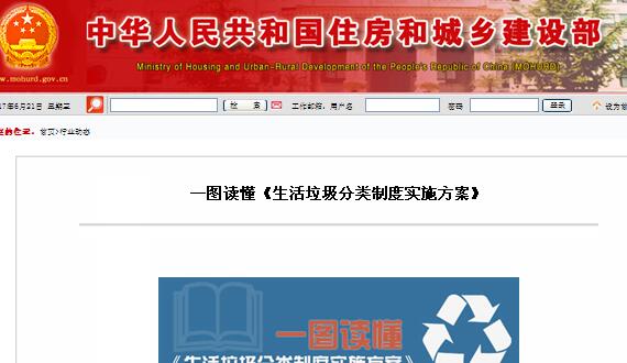 一图读懂《生涯垃圾分类制度实验方案》