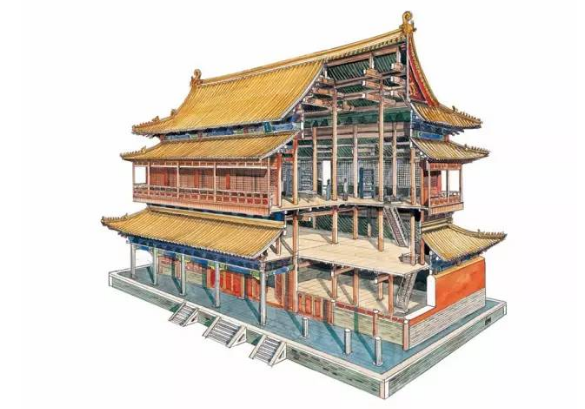 51其中国古修建，，，，他用20年时间，，，，一个一个开膛破肚